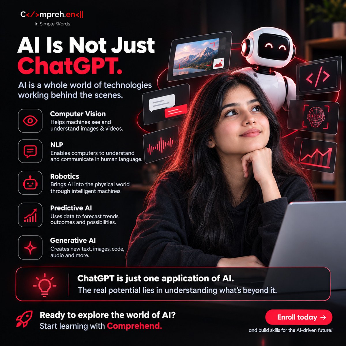 comprehend_tech's tweet photo. AI is MUCH bigger than ChatGPT. 🤖

At @comprehend_tech , we make complex AI simple, practical &amp; exciting for the next generation.

Ready to explore beyond ChatGPT?

👉 Enroll today &amp; build skills for the AI-driven future!

#AI #AILearning #FutureSkills #CodingForKids https://t.co/TCJWZkZhzl