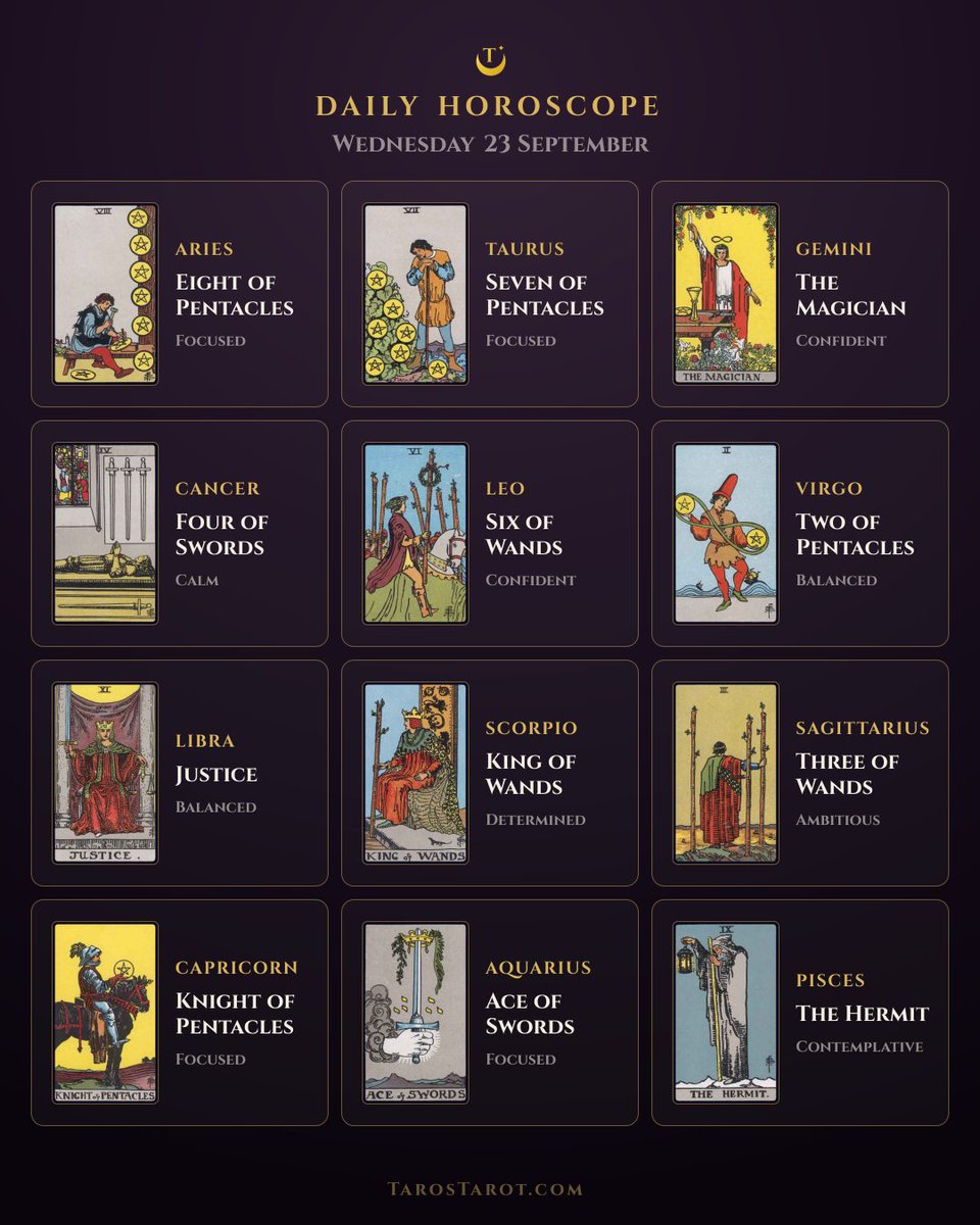 taros_tarot's tweet photo. Daily horoscope, Wednesday 23 September.

All 12 signs, each with the card it drew today. Find yours. https://t.co/r9L3g8exML