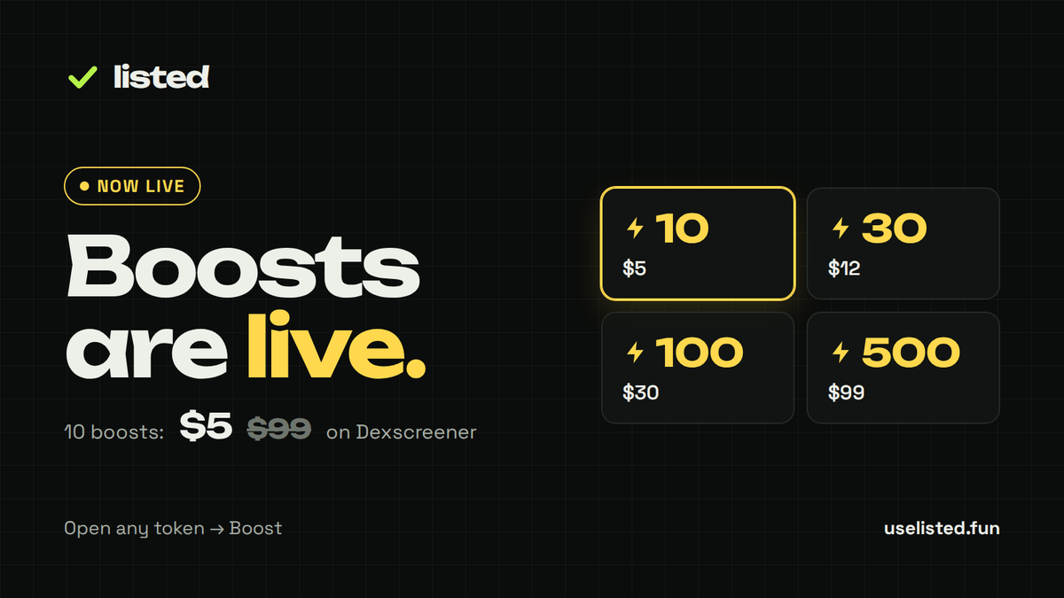UseListed's tweet photo. Boosts are now live on Listed ⚡

10 boosts for $5. Same thing costs $99 on @dexscreener.

Open any token, hit Boost, pick your pack.

https://t.co/s7euZWy1kQ https://t.co/VjJfSsxI7h