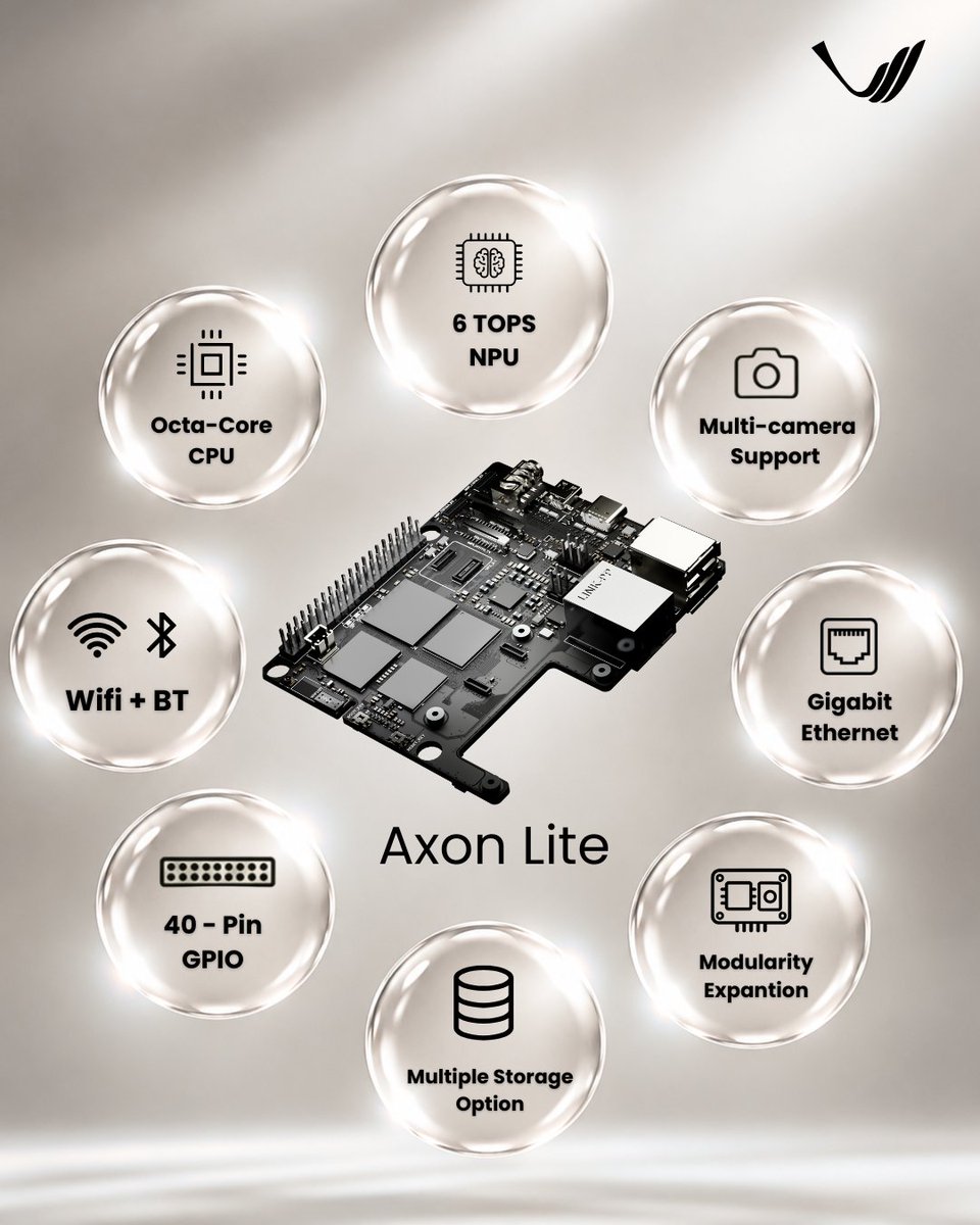 Vicharak_In's tweet photo. We wanted to bring the best specs in a tiny form factor, something new, affordable, and easy on your wallet.  

So when we set out to make Axon Lite, we didn’t want to compromise on that goal.

We made it smaller.
We kept the best compute.
The compute, which fits your pocket.

Pre-book Axon Lite now! (Link Below)