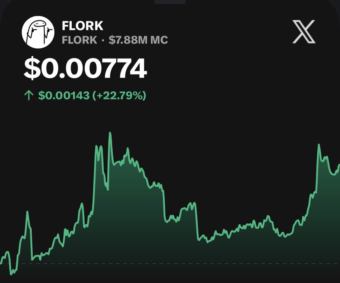 gudblondie's tweet photo. $FLORK always looks good but it looking really good here https://t.co/vfHfAdKXvs