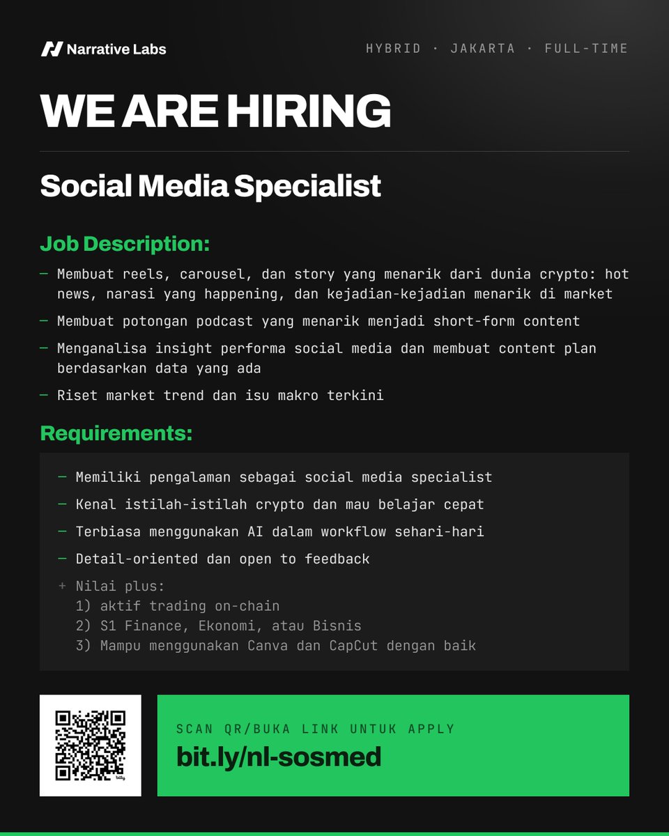 narrativelabsid's tweet photo. We are hiring. https://t.co/qUhwdQz8CP https://t.co/OzCZ3l2wbo