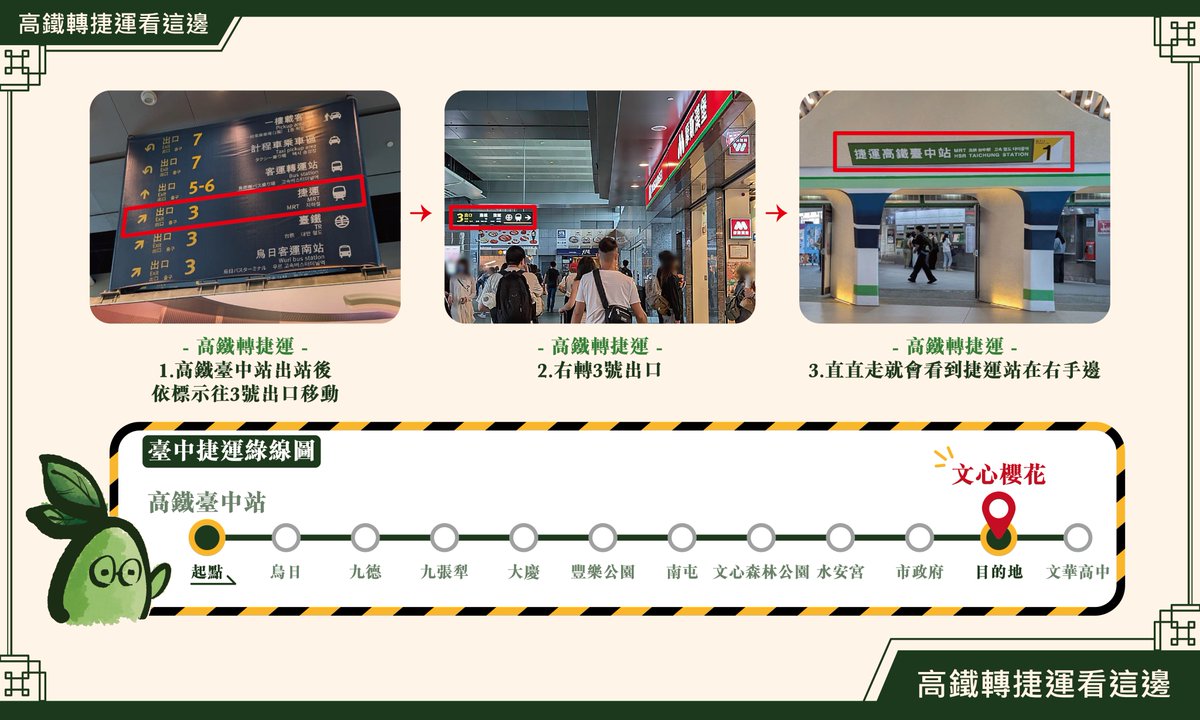 lisaevone's tweet photo. 安安安安！很吵的芋冰又來了！
會跟芋冰一樣從外地要到燈箱的修仙草們，看過來唷！
芋冰請岄岄幫忙做了規劃路線圖，
請有需要的大家可以參考！

希望大家都可以順利參加，也可以玩的開心！

芋冰跟岄岄等大家一起來玩唷！！！！
不要怕冷場，芋冰會很吵！！ https://t.co/8Npa4dVnDC