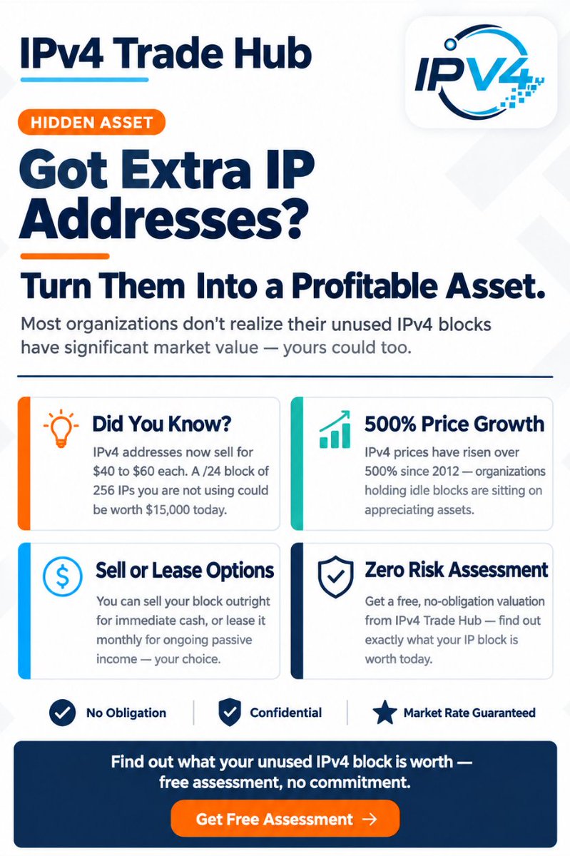 IPv4TradeHub's tweet photo. Got unused IPv4 addresses? They may be worth more than you think.
Sell your unused IPv4 block for immediate cash
Lease it for recurring income
Get a free valuation of your IPv4 assets
Don’t let valuable IP space sit idle.
#IPv4 #IPAddresses #IPv4Trading #IPLeasing #Networking https://t.co/X7ZYhzBiwe