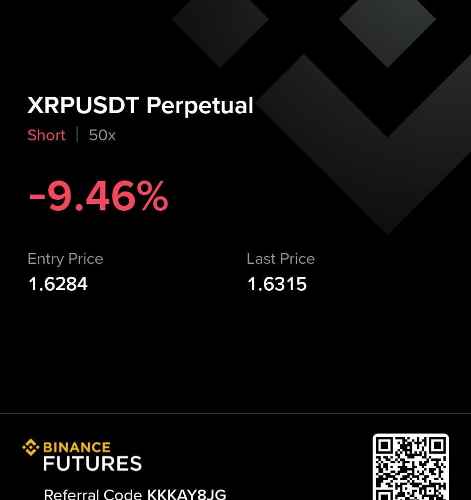 Short $XRP 
Entry Zone: 1.630 – 1.650
Stop Loss: 1.670
or Stoploss to Entry
TP1: 1.600
TP2: 1.560

🚀 Join Our Official Telegram & Get VIP Access ➡️ <https://t.