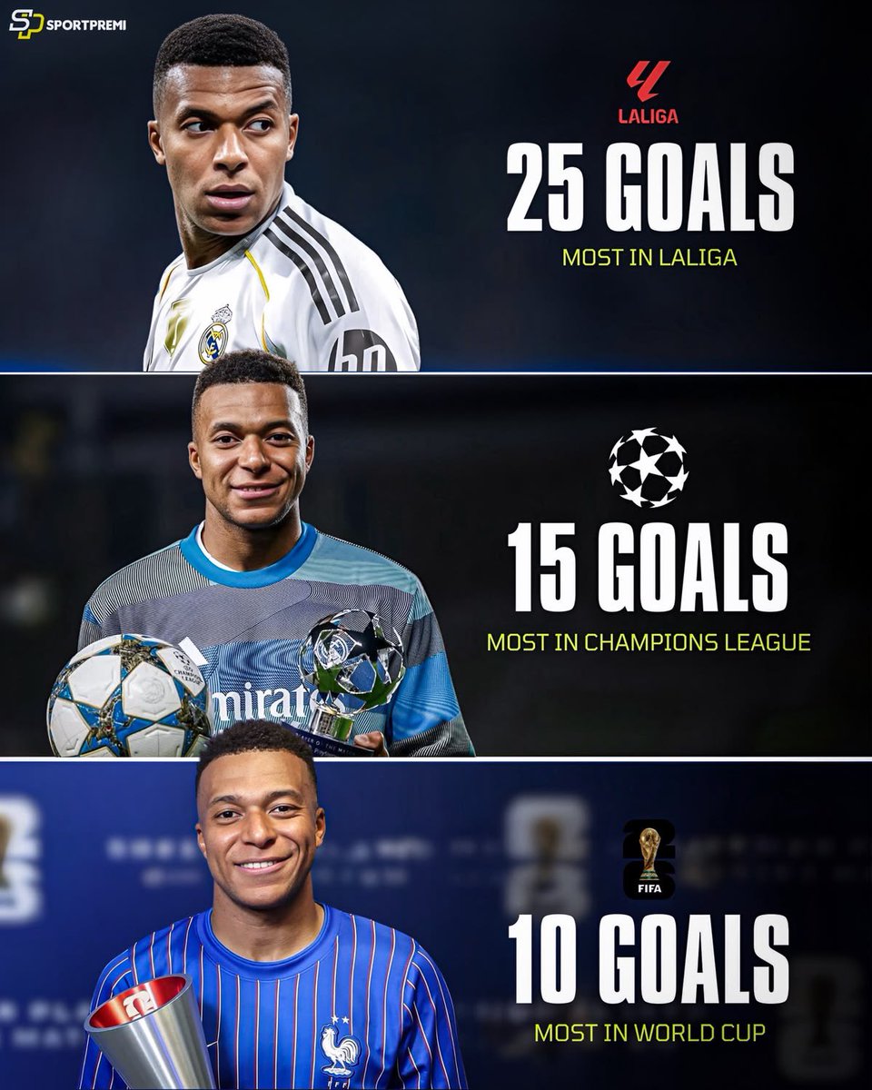 s0undRM's tweet photo. Mbappe should win the Ballon D’or https://t.co/aLxcZR9Ap0