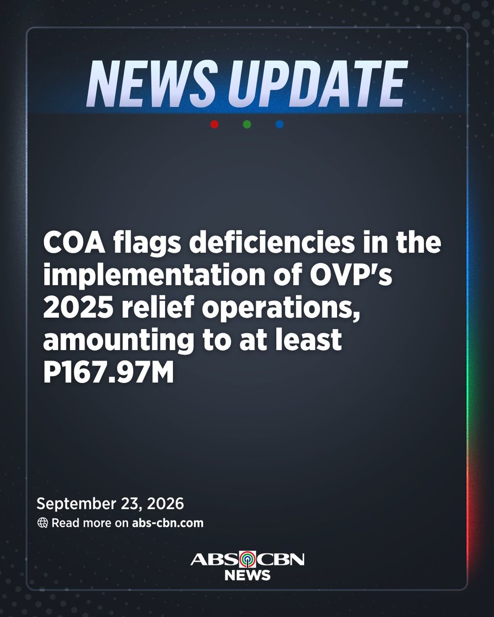 ABSCBNNews's tweet photo. The Commission on Audit has flagged deficiencies in the implementation of relief operations in the Office of the Vice President amounting to at least P167.97 million in 2025.

“These deficiencies reduced assurance on the completeness, reliability, and verifiability of relief distribution records and weakened controls over Relief Operations,” the COA report stated. | via @daniza_frnndz
