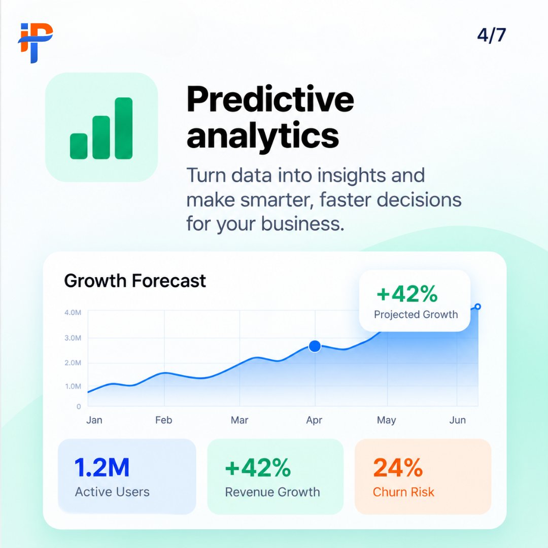 iphtechnologies's tweet photo. AI is changing the way mobile apps connect with users. 
From AI-powered personalization to intelligent in-app assistants, modern apps can deliver smarter, more relevant, and more engaging user experiences.

At IPH Technologies, we build AI-powered mobile solutions. https://t.co/m8LjMOWi0I
