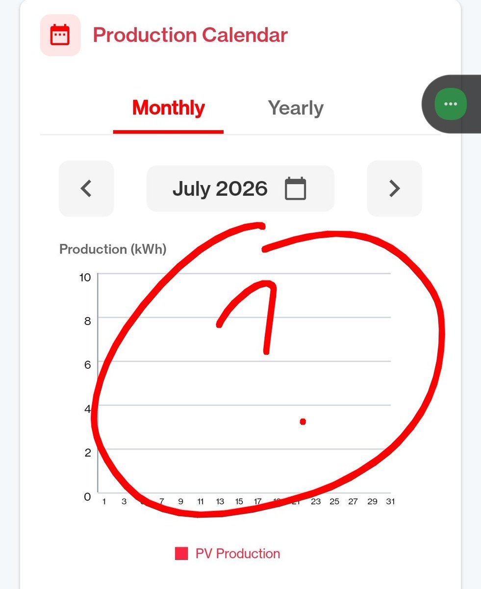 U8564's tweet photo. @UTLsolar It’s been 3 months of contacting customer care about my solar inverter’s faulty Wi-Fi logger/app, but no one has visited. An engineer took my Happy Code, promised visits, then said he was transferred. The logger randomly stores data or just blinks. Please resolve this. https://t.co/TT5KMoRgvd