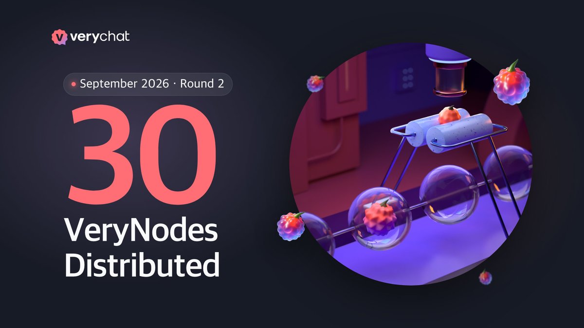 verylabs's tweet photo. 📢 [September 2026 Round 2] Node Distribution Update

Based on the September 23 snapshot (14:00 UTC+9),
30 new Nodes have been distributed.
Distributed a little earlier than usual because of the Chuseok holiday.

🎯 Criteria
▫️ Level 7+ users
▫️ Invited friends with genuine & consistent activity

⚠️ Abusive accounts excluded | Some accounts on hold
▫️ Received a Node? Check your Admin Message in-app

Fewer than expected?
Your invited users' activity may not have fully met the criteria yet. Keep it up for future rounds! 

Thank you for supporting VeryChat! 🙏

#VeryChat