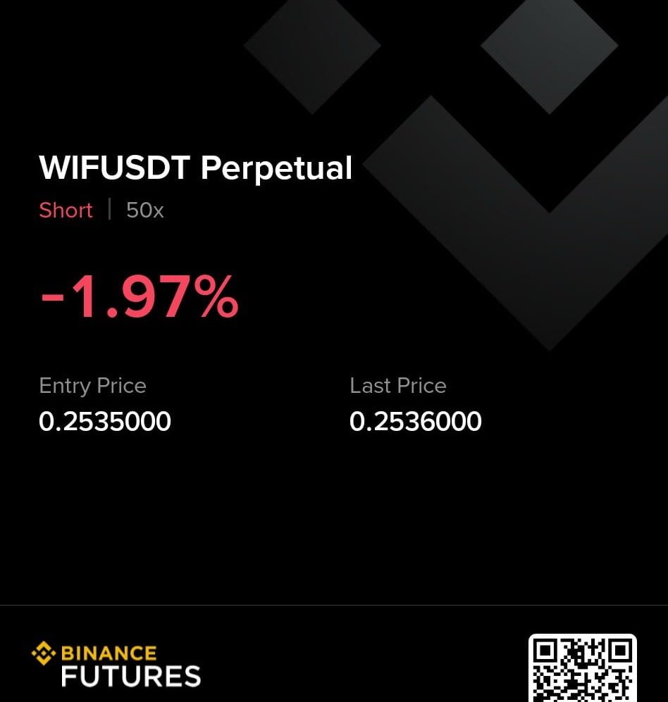 Short $WIF 
Entry Zone: 0.2540 – 0.2620
Stop Loss: 0.2820
or Stoploss to Entry
TP1: 0.2450
TP2: 0.2320
🚀 Join Our Official Telegram & Get VIP Access ➡️ <https: