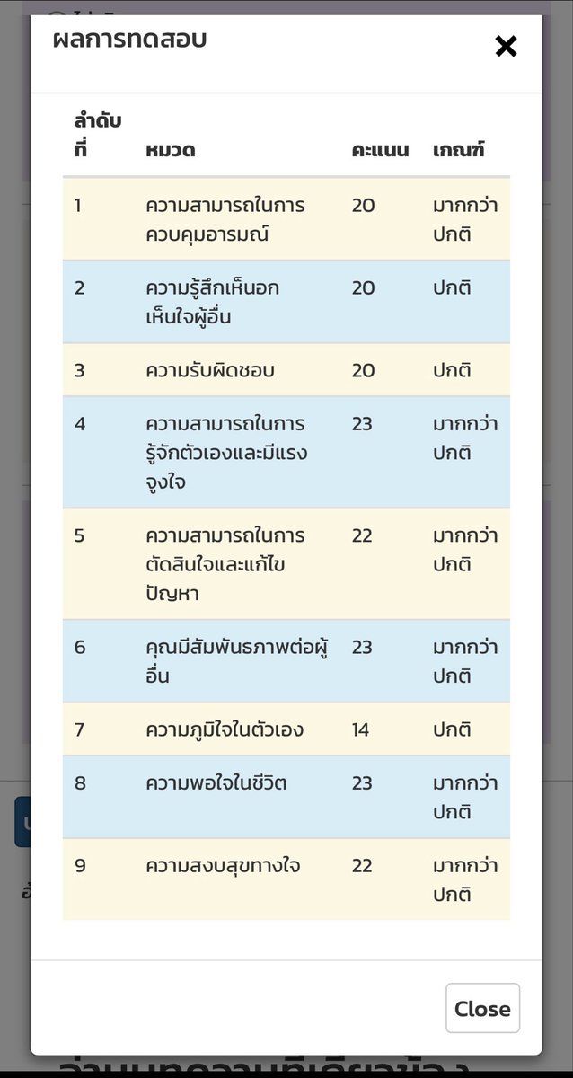 rubypinn's tweet photo. ปากดี ขี้เหงา เอาแต่ใจ เว็บโกหก https://t.co/bhFWK2f6HC