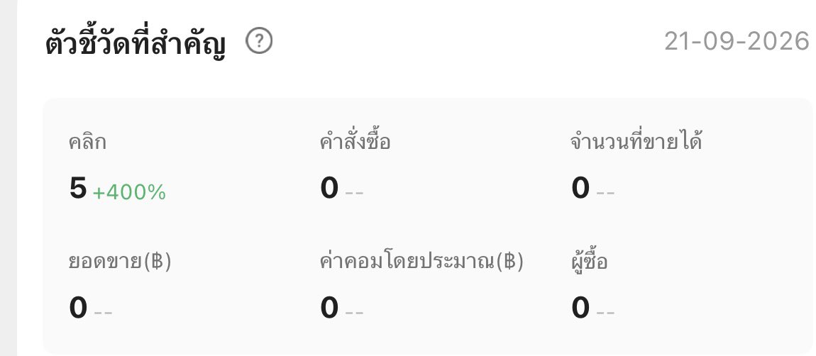 PrapatsonK's tweet photo. บางวันก็แอบท้อนะ… 🥹

ทำคลิปก็แล้วแปะลิงก์ก็แล้วคิดคอนเทนต์จนหัวจะระเบิดแต่ยอดยังเงียบเหมือนเดิม 🥲

บางคลิปตั้งใจทำมากแต่คนดูไม่ถึงร้อย
บางวันไม่มีออเดอร์เลยสักออเดอร์

ใครกำลังเริ่มทำ Shopee Affiliate เหมือนกันมาจับมือเดินไปด้วยกันนะ 🫶🏻

#ShopeeAffiliate https://t.co/dwy2bFbQMl