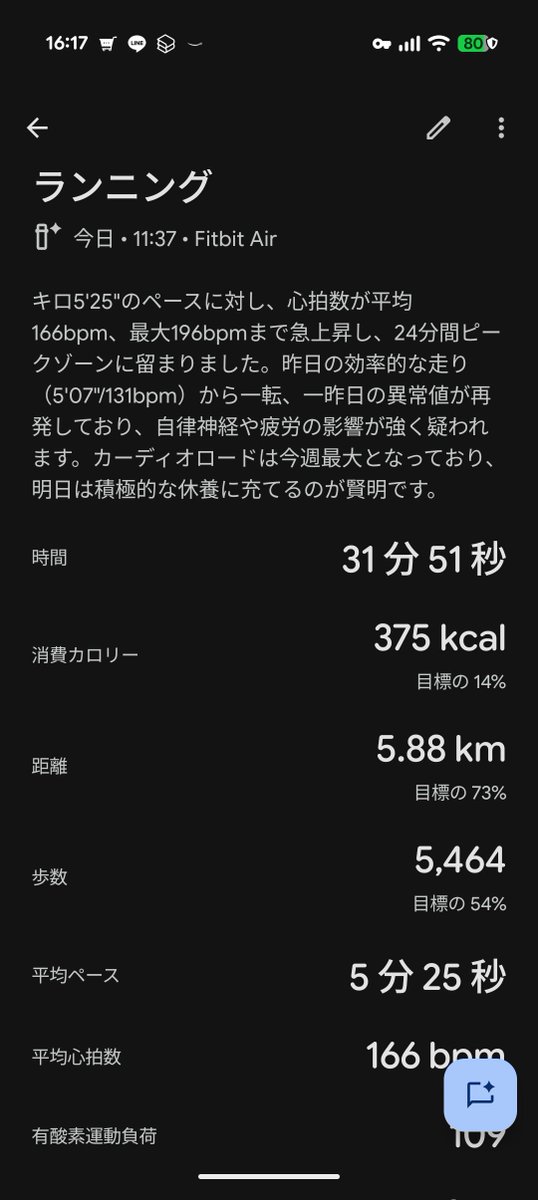 User_TiRO's tweet photo. 雨でFitbitairが変な認識してるのかなー謎い判定だ。まぁ靴はびしょ濡れで重かったけど。
#ランニング https://t.co/2M5uX5PGZs