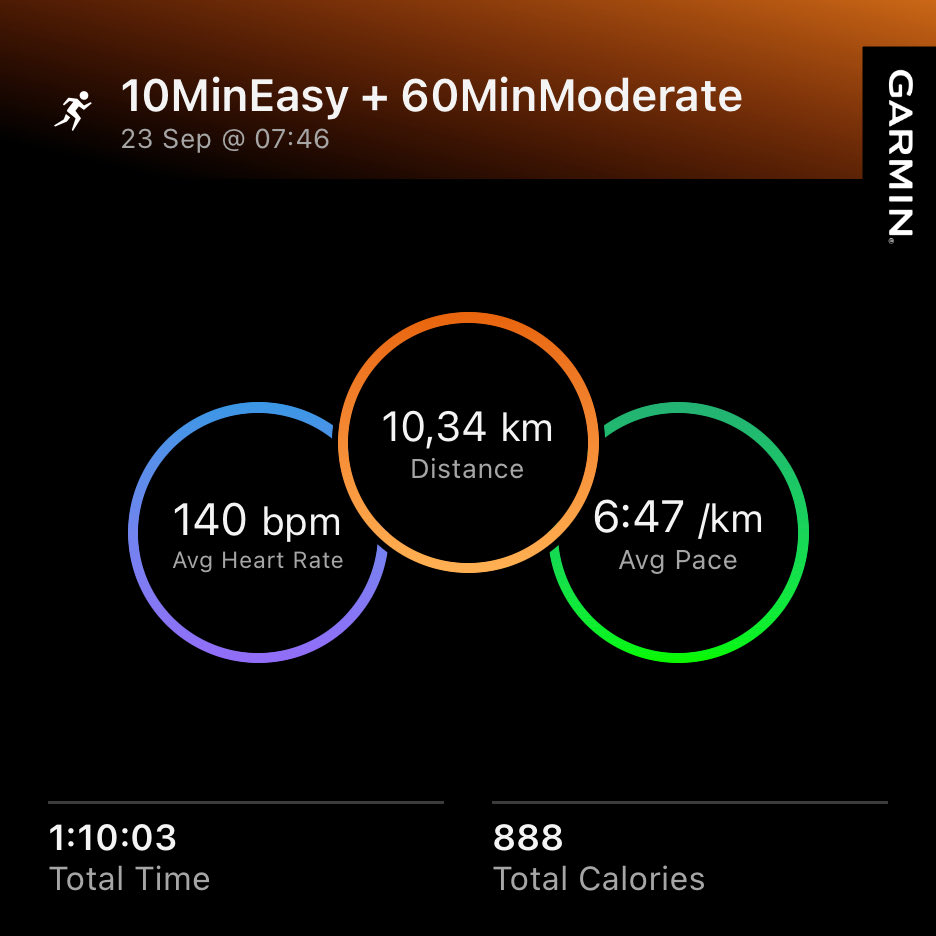MohauSam's tweet photo. Midweek Miles 🏃‍♂️ 

#Habits
#FetchYourBody2026
#90DaysWithoutSugar https://t.co/ORLzdOX1zF
