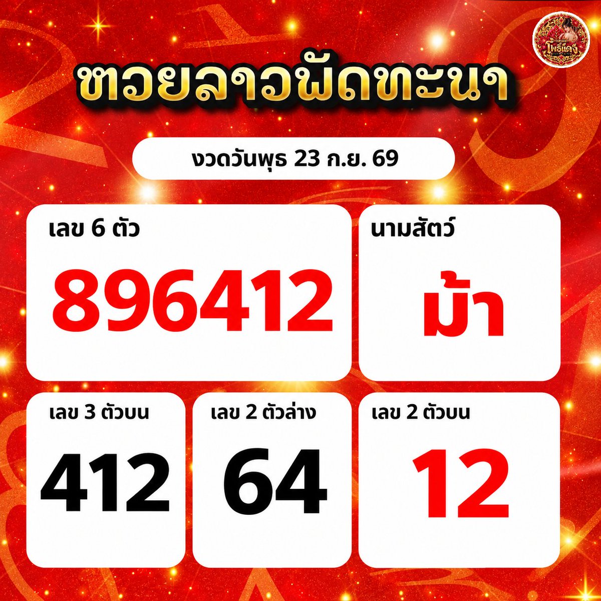 Maemphodaeng's tweet photo. 🇱🇦 แนว #หวยลาว งวดวันพุธ 23 ก.ย. 69
เลข 6 ตัว : 896412
เลข 2 ตัว : 12
นามสัตว์ : ม้า
.
#แหม่มโพธิ์แดง #laolottery #ເລກລາວ
#ຫວຍລາວ #ຫວຍພັດທະນາລາວ https://t.co/rkxWRkdMue