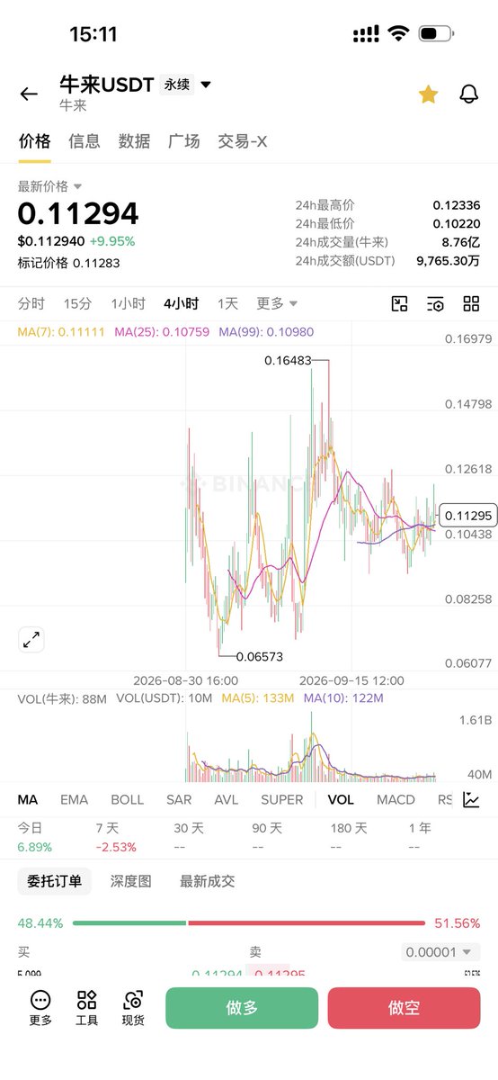 laofeiyyds tweet picture