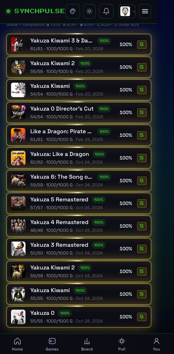 WarlordEthan's tweet photo. One of my fav achievement sites to use at the minute is Synch Pulse, sleek design with practical elements such as a Trophy Advisor, Trophy Rescue and Activity reports! 👏🏻

Sign up with my referral link to help me get a new badge 🫶🏻 Join me 👉 https://t.co/Q4IAobxvln https://t.co/hXpyo9oxTO