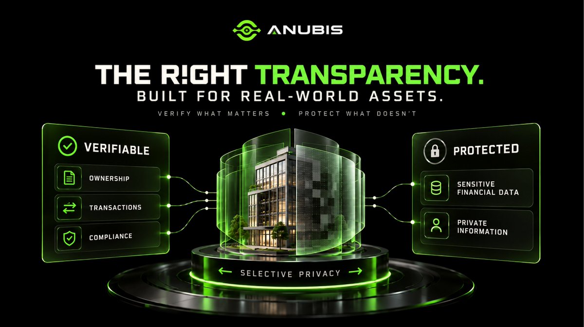 AnubisChainL1's tweet photo. RWA doesn’t need less transparency. It needs the right transparency. 🏛️

Ownership should be verifiable.
Transactions should be auditable.
But sensitive financial data doesn’t need to be visible to everyone, all the time.

The goal isn’t to hide activity.
It’s to make the right information visible to the right parties when it matters.

That’s where Selective Privacy fits into the RWA stack. 🛡️

#anubischain #rwa
