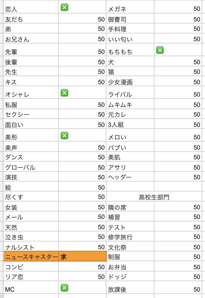 6k1py's tweet photo. ⭐️Myojo ジュニア大賞 枠交換⭐️

【求】ニュースキャスターになりそう
【譲】画像⬇️ 交換・買取(ご提示ください)

50冊予約予定（増える可能性🈶）
ご協力できる方いましたら
DMまでご連絡お願いいたします

#ジュニア大賞枠交換 #ジュニア大賞 #Jr大賞枠交換 #Jr大賞 https://t.co/w1oTSJlvIZ