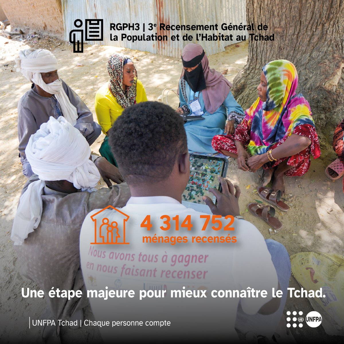 UNFPATCHAD's tweet photo. 📊 4 314 752 ménages recensés au Tchad ! Grâce au soutien technique et digital de l'UNFPA auprès du Gouvernement et de l'INSEED, le RGPH3 dote le pays de données fiables pour orienter ses futures politiques. Chaque personne compte. #RGPH3 #Tchad https://t.co/a9izlSdlIQ