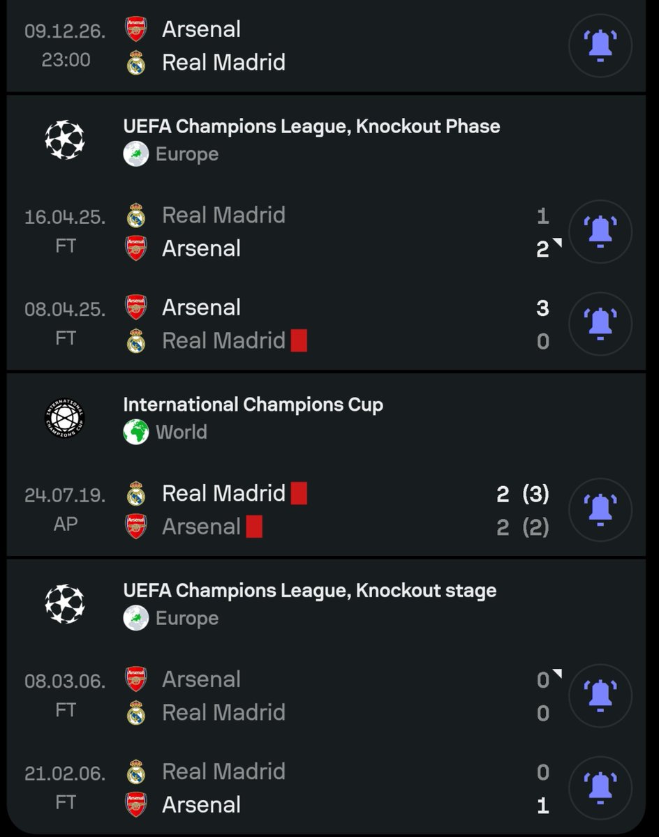 AFCSHaDz_'s tweet photo. Where did you did you get the audacity to chat to Arsenal our wife from Spain? https://t.co/3a5WABINmp