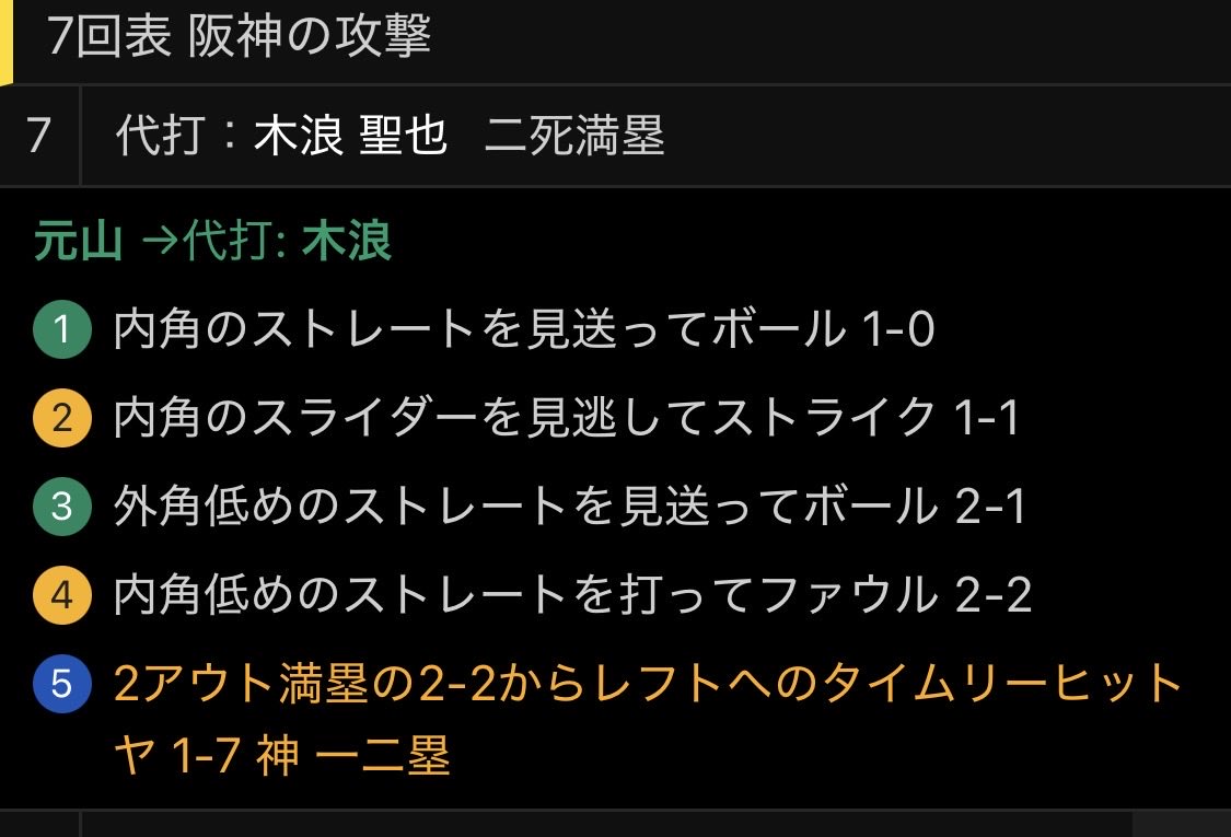 kiryu_orusuta's tweet photo. 木浪様　大変申し訳ございませんでした
私が間違っておりました
#阪神タイガース https://t.co/XaesSzARfU