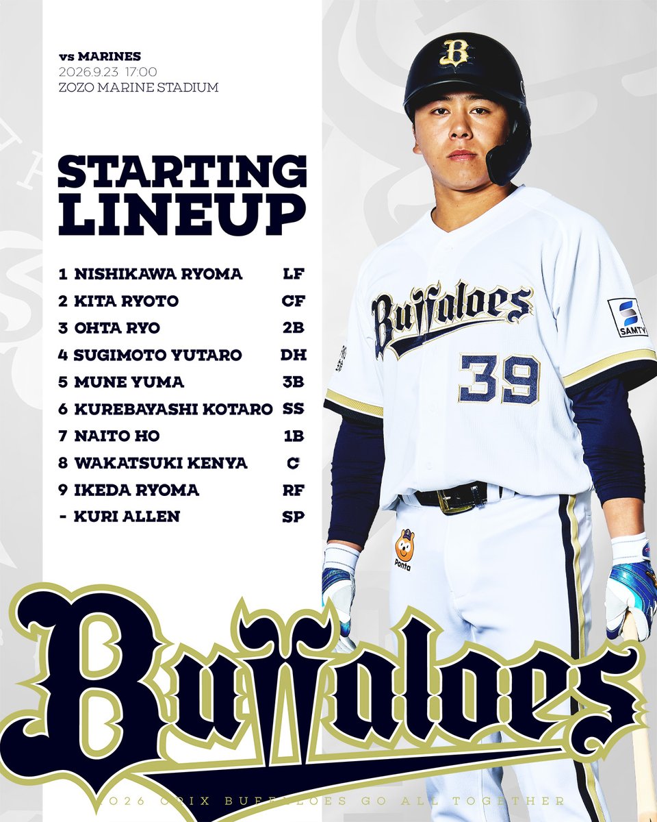 Orix_Buffaloes's tweet photo. 本日のスタメンはこちら！
17時00分よりプレイボール！
#Bs2026 https://t.co/lV6OctDW0E