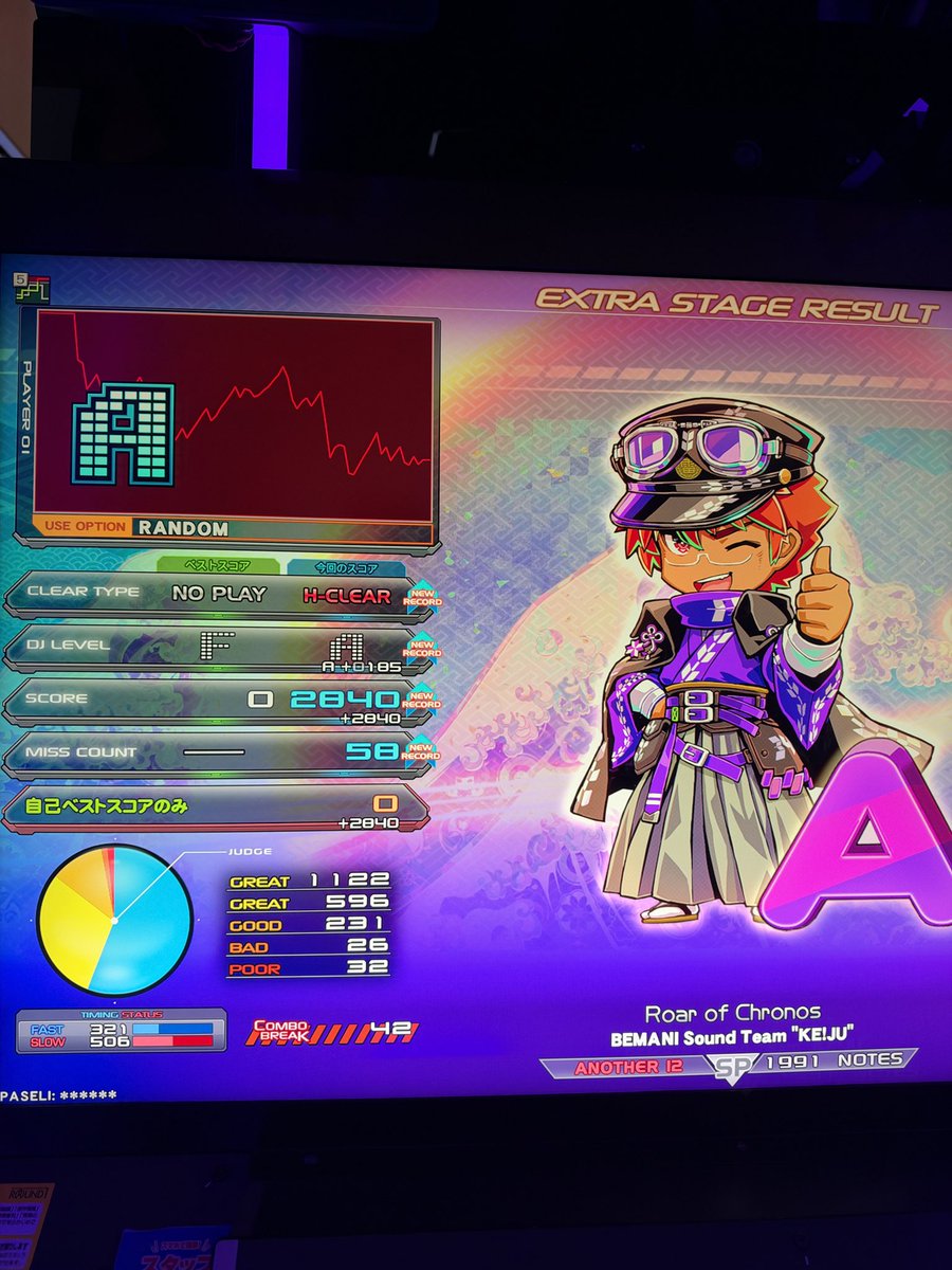 skysg_'s tweet photo. 新規⭐︎12ハード
・Roar of Chronos(A)
・子供の落書き帳(A) https://t.co/WgMuBqDikB