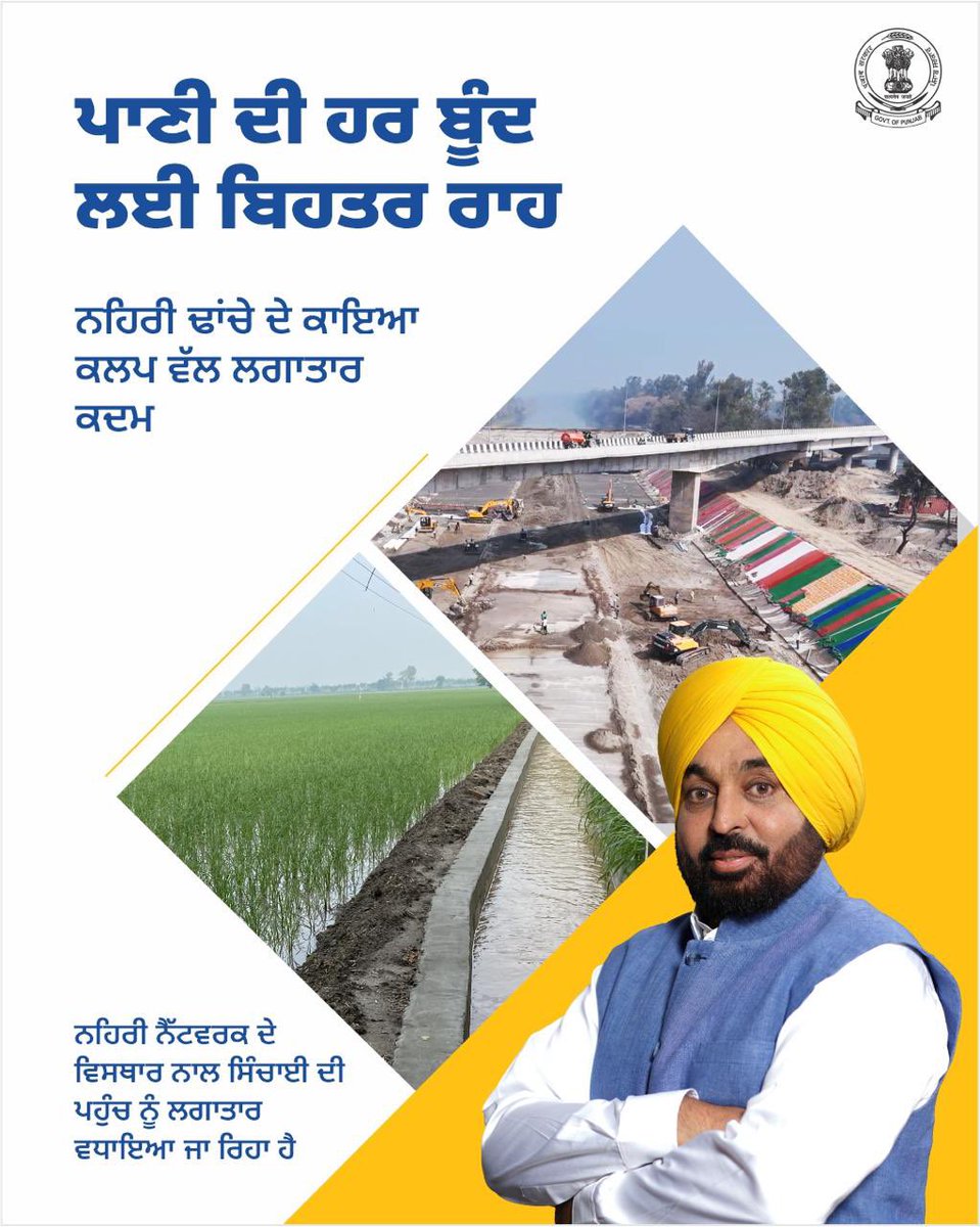 WaterRDPunjab's tweet photo. ਮੁੱਖ ਮੰਤਰੀ ਭਗਵੰਤ ਸਿੰਘ ਮਾਨ ਦੀ ਅਗਵਾਈ ਹੇਠ ਪੰਜਾਬ ਦੇ ਨਹਿਰੀ ਢਾਂਚੇ ਨੂੰ ਨਵੀਂ ਦਿਸ਼ਾ ਮਿਲੀ ਹੈ। ਸੂਬੇ ਵਿੱਚ ਜਲ ਸਰੋਤਾਂ ਦੇ ਸੁਧਾਰ ਲਈ ਬਣਾਈਆਂ ਨੀਤੀਆਂ ਕਰਕੇ ਹਰ ਖੇਤ ਤੱਕ ਪਾਣੀ ਦੀ ਸੁਚੱਜੀ ਪਹੁੰਚ ਯਕੀਨੀ ਬਣਾਈ ਜਾ ਰਹੀ ਹੈ।
#BhagwantSinghMann #CanalInfrastructure #IrrigationDevelopment #PunjabCanals https://t.co/3HClwfzJM7