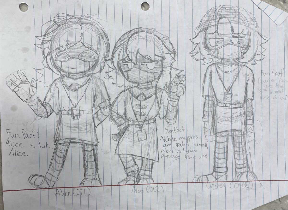KohCore's tweet photo. The designs of the old lab trio, my GOAT J, and Cynessa for Murder Drones: Rehabilitation #mdtwt #mdau #cynmd #sdj https://t.co/KOVDmx6dw7