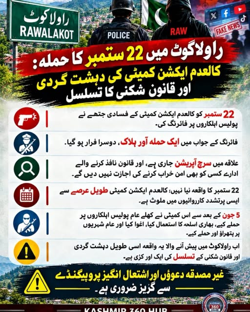 cutielilac264's tweet photo. *راولاکوٹ میں 22 ستمبر کا حملہ: کالعدم ایکشن کمیٹی کی دہشت گردی اور قانون شکنی کا تسلسل*
📷22 ستمبر کو کالعدم ایکشن کمیٹی کے فسادی جتھے نے پولیس اہلکاروں پر فائرنگ کی https://t.co/fRXJ3uRiL1