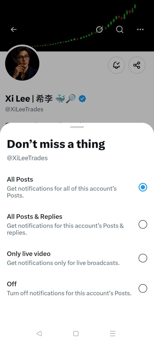 CryptWhims's tweet photo. @XiLeeTrades 8xQKU1FUPKKtaJbzjhMjRfYZz2p1m2smvygFMqeA73pA

Notis always on https://t.co/3ObloIJrNF