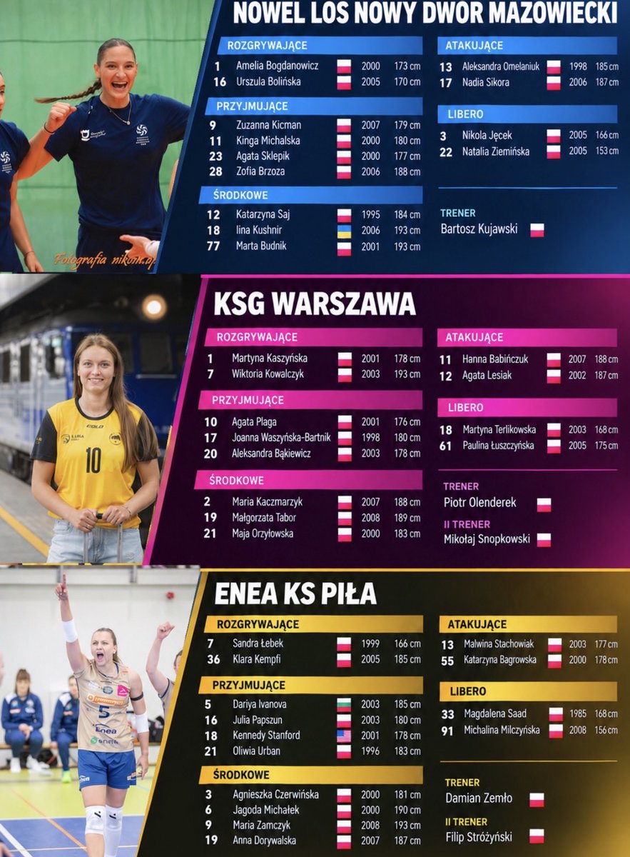 VolleyViper_'s tweet photo. Już w piątek startuje ✨Tauron 1. Liga Kobiet✨

Pierwszy sezon pod skrzydłami PLS!

Kto powalczy na zapleczu #lskstylżycia? https://t.co/gP8geRjdQ7