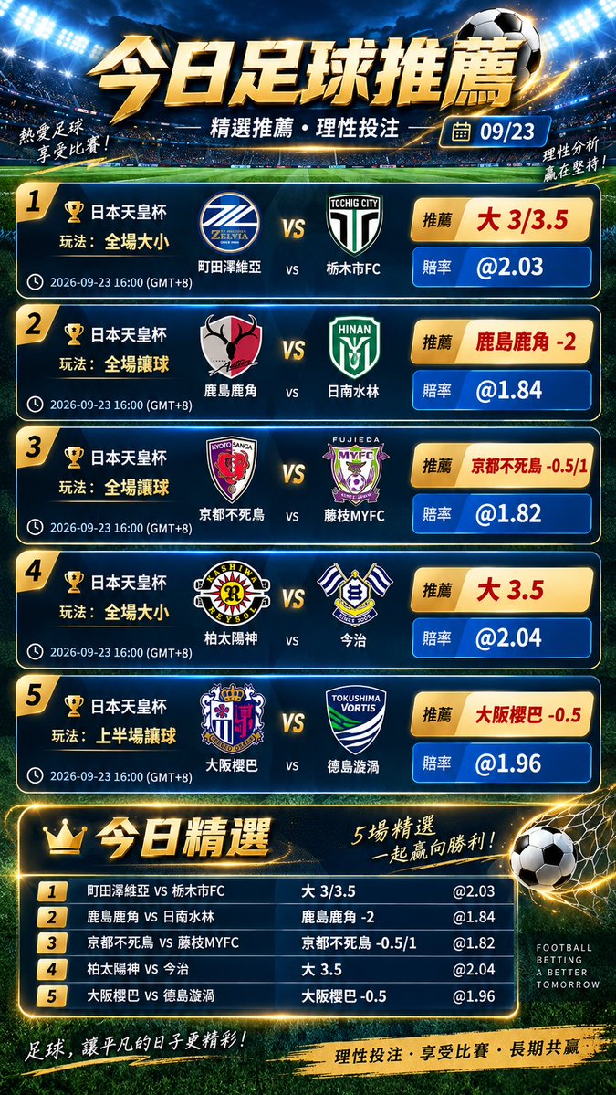 Yannbbw's tweet photo. 今天五場  沒大比賽 https://t.co/YApqBq0u2g
