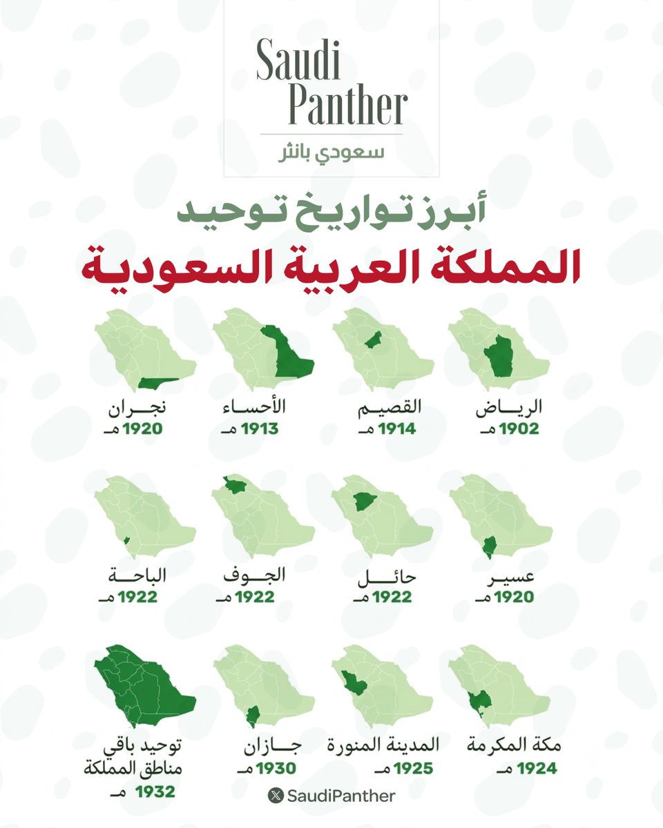 saudipanther's tweet photo. أبرز تواريخ توحيد
المملكة العربية #السعودية https://t.co/S1cS5zeigZ