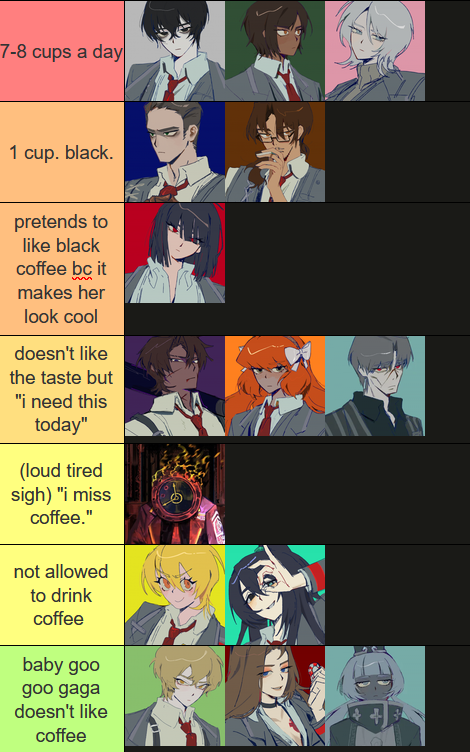 inadyingfield's tweet photo. i was gonna make a tee hee sinner orientation tier list but then realized the topic requires Nuance and Thought and a tier list is not the place for it.

so instead here's my sinner coffee tier list. https://t.co/kZ3Ixh43RT