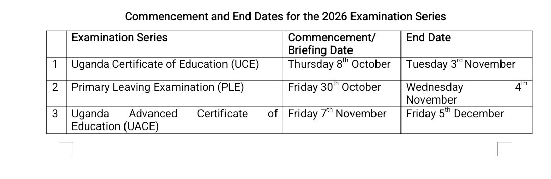 Educ_SportsUg's tweet photo. 2026 UNEB EXAM DATES RELEASED

PLE: 30th Oct - 4th Nov
UCE: 8th Oct - 3rd Nov
UACE: 7th Nov - 5th Dec  

Success to all candidates! As you enter the final stretch towards your UCE, PLE and UACE examinations, the Ministry encourages you to stay focused, disciplined, and confident. https://t.co/em1aDXJDwO