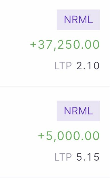 LitaoTan722's tweet photo. Another range study shared for learning in #XSub awarding me well before expiry tomorrow.

Having wrong concept on #OptionsTrading is the main reason for traders failure.

Only few disciplined who looks for real knowledge shall survive this cut throat competition. https://t.co/RFGCxqQCsq