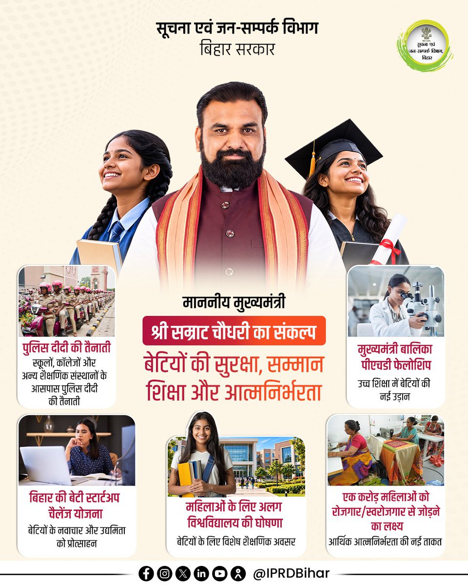 IPRDBihar's tweet photo. माननीय मुख्यमंत्री श्री सम्राट चौधरी जी के नेतृत्व में प्रदेश की बेटियों की सुरक्षा को सुदृढ़ करने के साथ ही उनकी उच्च शिक्षा, नवाचार और आर्थिक आत्मनिर्भरता को लेकर अवसरों का दायरा बढ़ाने की दिशा में कई महत्वपूर्ण पहलें की गईं हैं। इन पहलों से प्रदेश की बेटियाँ सुरक्षित, शिक्षित और आत्मनिर्भर होंगी तथा बिहार सशक्त होगा। 

#samratchoudhary
#CMSamrat