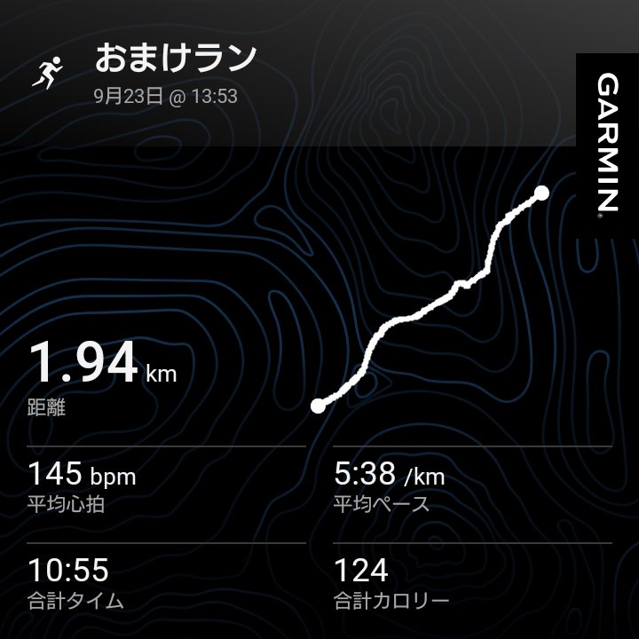 jun_jun_1130's tweet photo. 9月23日(水) #めおとラン🏃‍♀️🏃
マサヒロマンお誕生日おめでとうございます🎉
往復コースで9.23ランに挑戦するも往路は失敗💦
復路でなんとか成功しました😊
#ランプラ を通して多くのランナーさんと繋がれていることに感謝です✨️

#ランプラ
9.24＋9.23＋1.94㎞
#意を決してのシャワーラン https://t.co/alai7x1A4M