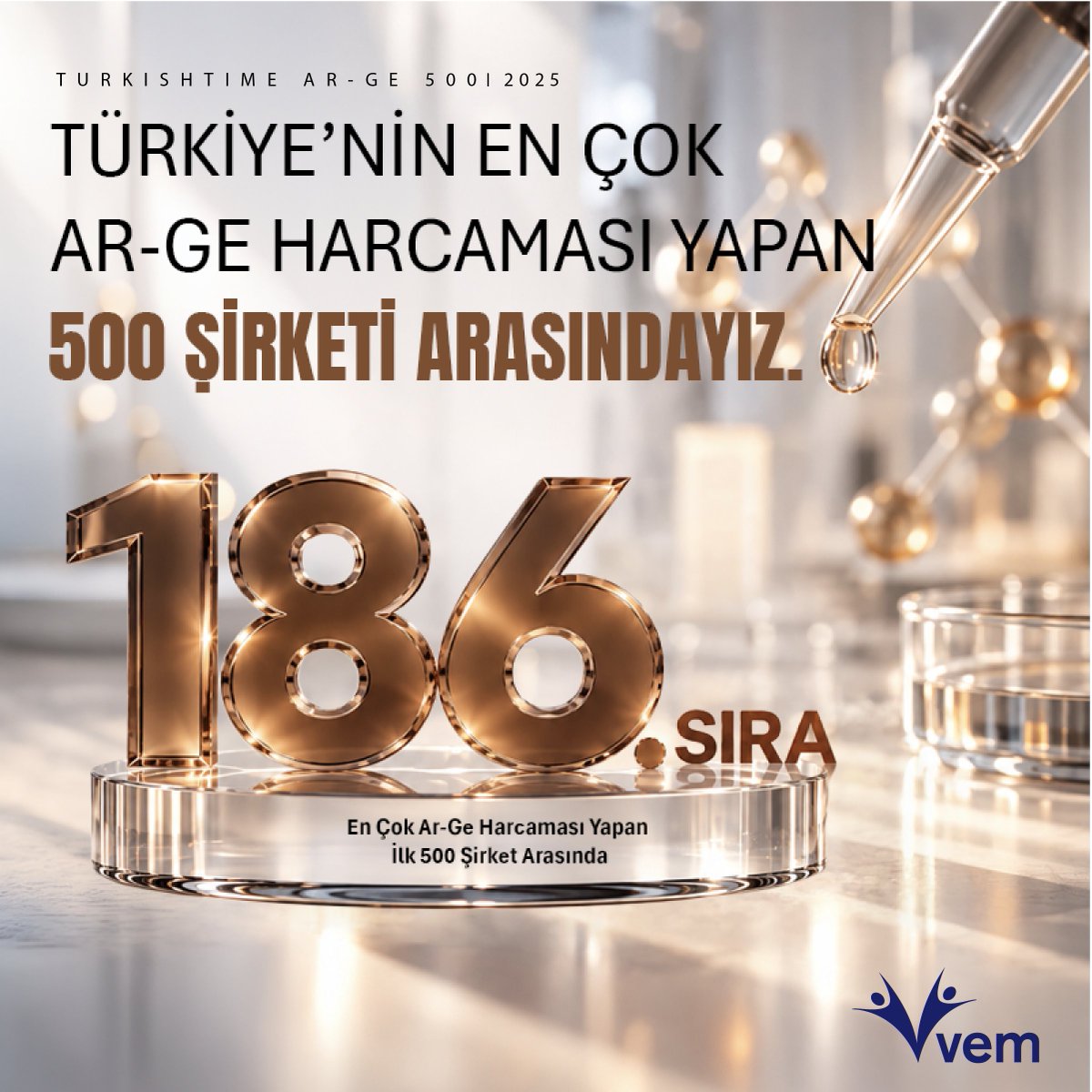 vem_ilac's tweet photo. Ar-Ge yatırımlarımızla Türkiye’nin ilk 500’ündeyiz!

Turkishtime AR-GE 500 2025’te, en çok Ar-Ge harcaması yapan şirketler arasında 186. sıradayız.

Çünkü Ar-Ge’ye yaptığımız her yatırım, sağlık için geliştireceğimiz yeni çözümlerin önünü açıyor.
#VEMİlaç #ARGE500 https://t.co/B8Jn7ZUe1M
