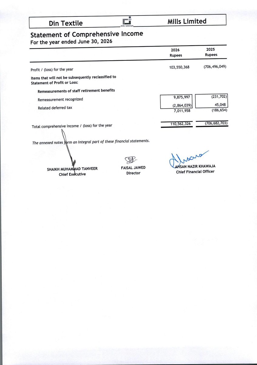 ChasePSXNotices's tweet photo. DINT: Financial Results for the Year Ended June 30, 2026
#PSX #Stock #News #DINT #FinancialResults https://t.co/Wu8KoNZsvG