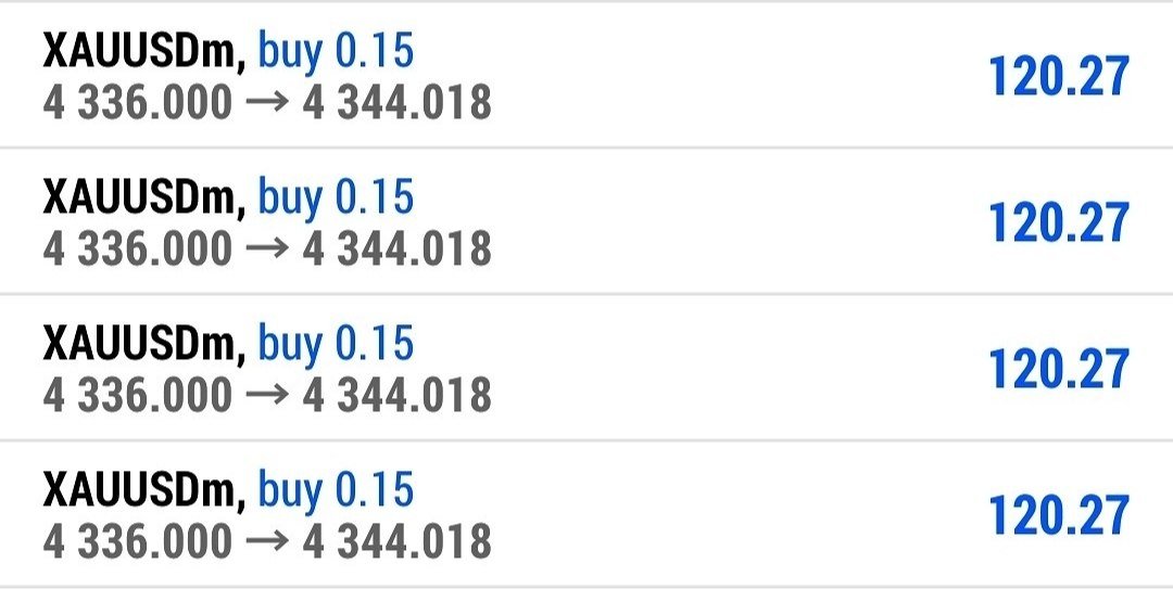 Jibolexfx's tweet photo. Good morning, guys! 

It’s another beautiful morning and another opportunity to stay focused, execute wisely, and work toward good results in the market. 

#ForexTrading #ForexTrader #ForexMarket #Trading #DayTrading #ForexInvestor #ForexInvesting #TradingCommunity #ForexAccoun https://t.co/bNyfJhFUja