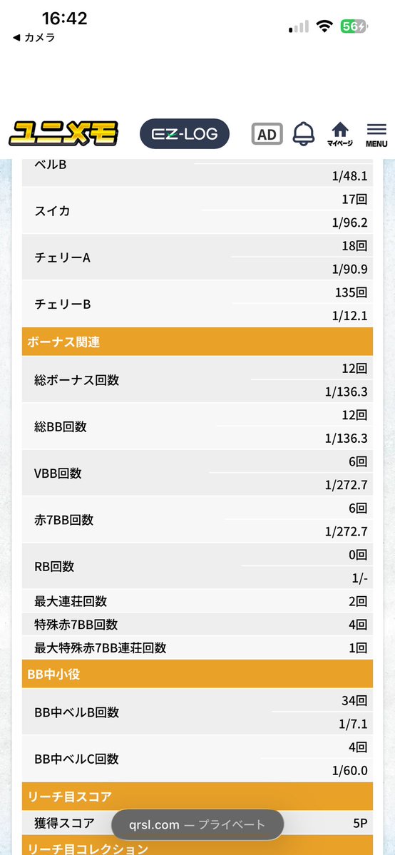 aro_fmtt's tweet photo. 設定はないけど、裏モノすか？笑

#サンダー #スマスロ https://t.co/3bFFZH8TyW