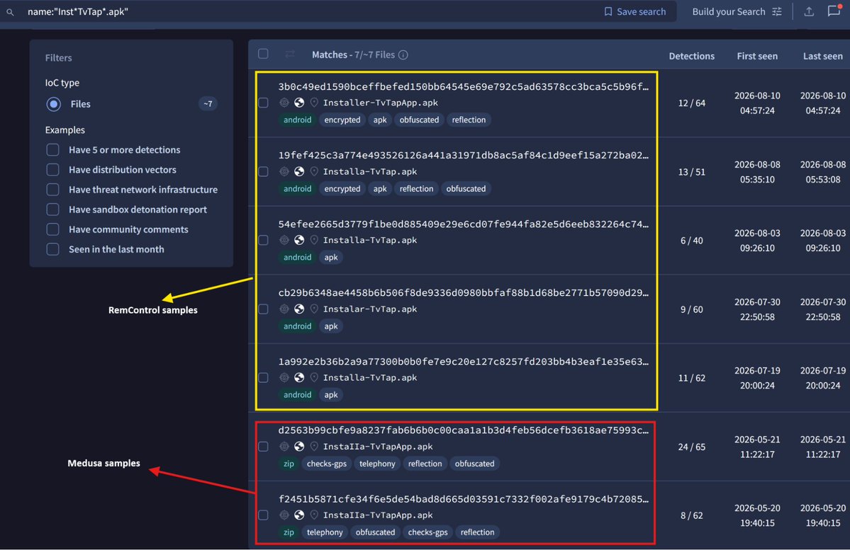 GroupIB_TI's tweet photo. Group-IB researchers have uncovered #RemControl, a previously undocumented #Androidbankingtrojan operating as a Malware-as-a-Service platform. First observed in July 2026, this threat targets retail banking customers across Western Europe, the Middle East, and Canada, utilizing fake TVTap IPTV application update pages for distribution. #ThreatIntelligence