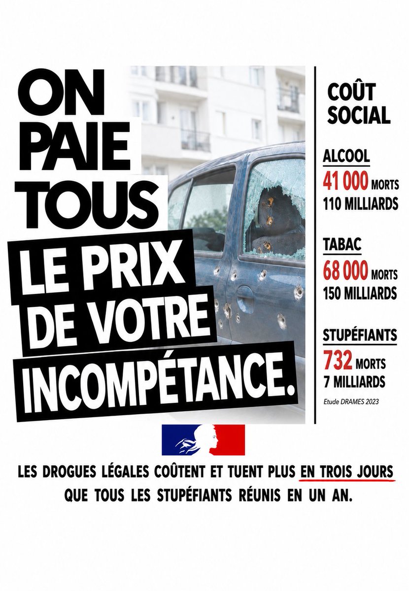 hopla_staub's tweet photo. @prefpolice Savez-vous que vous passez pour des tocards ? Et je pèse mes mots.

Partout autour de nous, des pays légalisent ou dépénalisent. Votre discours n’a plus de valeur. La prohibition n’a jamais fonctionné et ne fonctionnera jamais. Il est temps de le comprendre.

@grok alcool vs cana https://t.co/UgyjqgwJM0