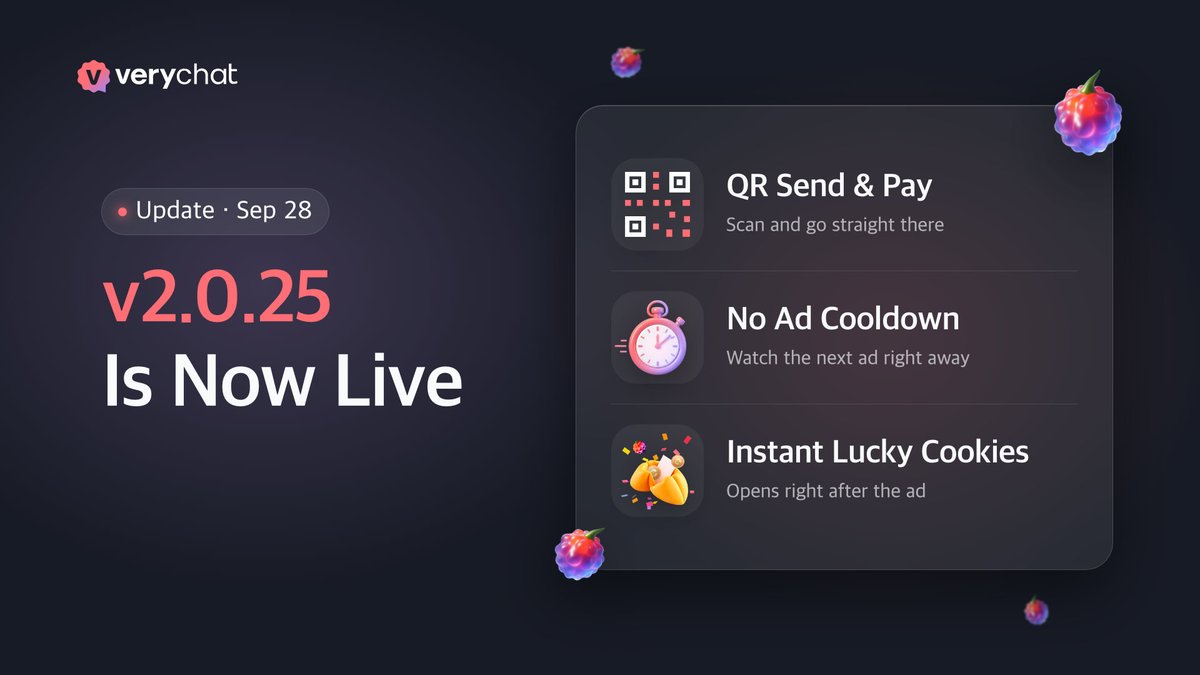 verylabs's tweet photo. 🚀 VeryChat v2.0.25 Update Now Live

▫️ Scan a transfer or payment QR code and go straight to the matching VeryWallet screen.

▫️ No more 30-second wait between ads. Watch the next one right after your reward.

▫️ Lucky Cookies now open the moment the ad ends. New cookies no longer pile up in your inventory — saved ones stay, and we'll announce the deadline separately.

▫️ Faster app start, steadier ads, cleaner payment messages.

Update to the latest version on iOS and Android.
#VeryChat