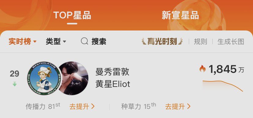 elicatsy's tweet photo. 2 https://t.co/lGXWYVUAg8