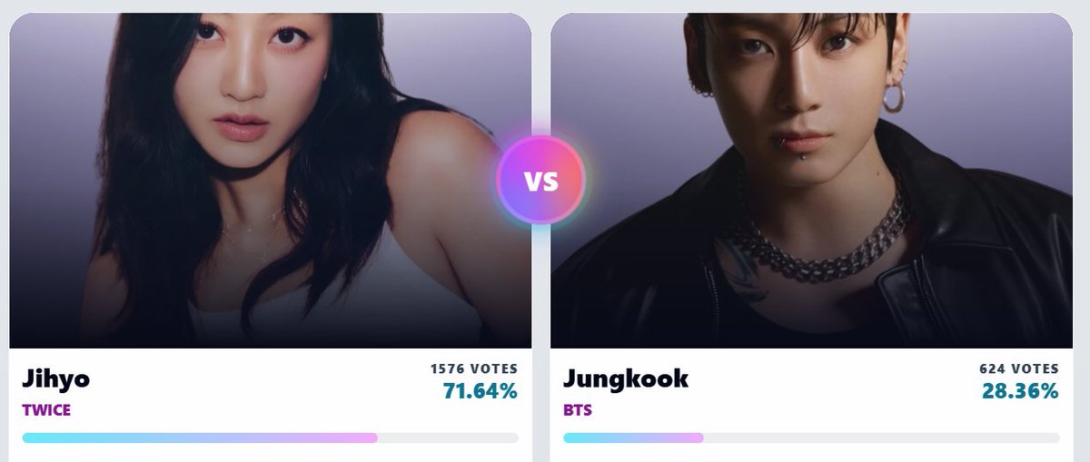 GCVT_JK's tweet photo. Yes, we did it!! 🔥🥳
Great job guys, #Jungkook won quarterfinals and advanced to Semifinal round! 🎉👏

Keep voting for him as the "VOCALIST OF THE YEAR" on Music Mundial! 🙏🗳️

🔗 https://t.co/JL46RjS7vq https://t.co/1RlsUSSbWy